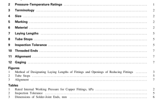 ASME B 16.22:2001 pdf free download
