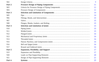ASME B31.9:2020 pdf free download